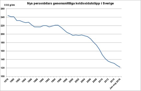 BILD MAJ .jpg