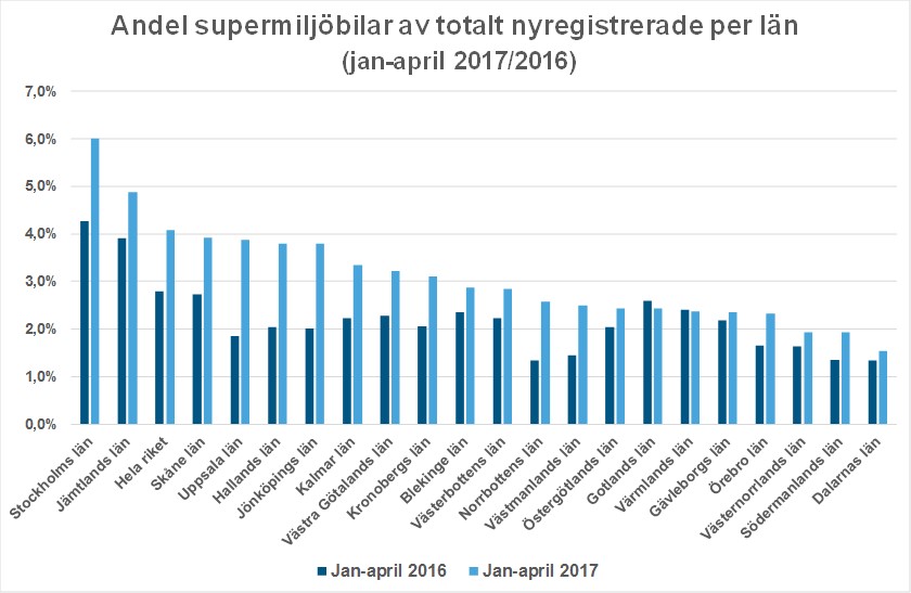 lanapril17Bild1andelsuper.jpg