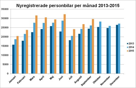 Bild1månadsep15.jpg