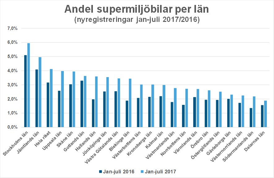 lanjuli17andel.Bild1.jpg