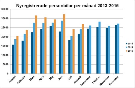 aug15månadBild1.jpg