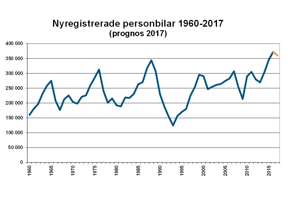 nyregdec16Bild1.jpg