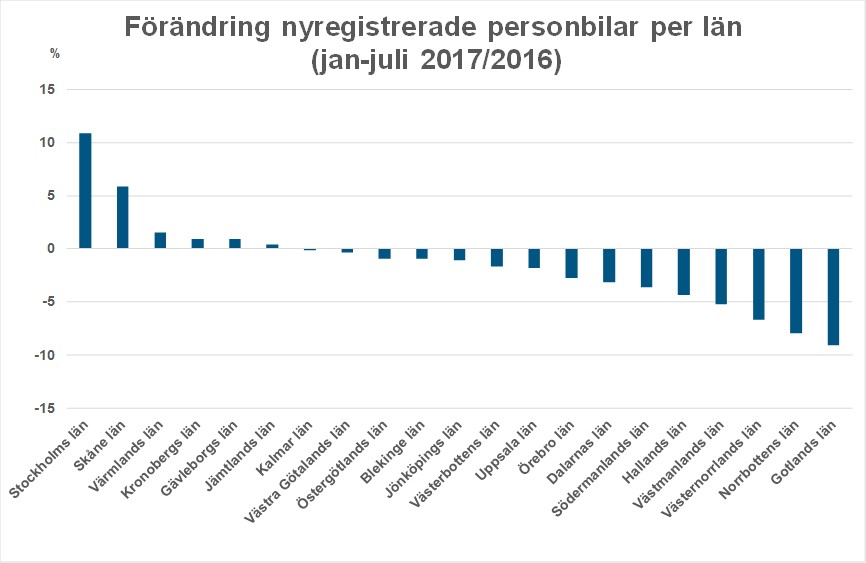 lanjuli17totnyregBild3.jpg