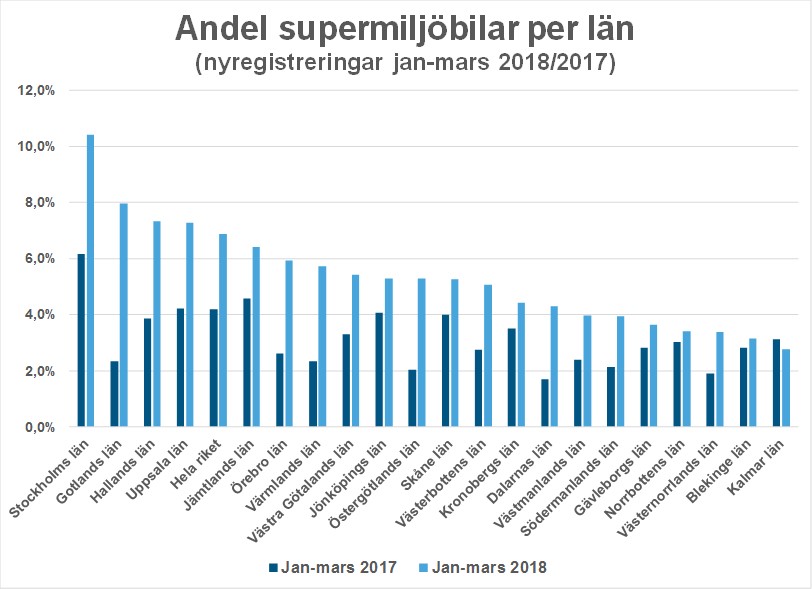 lanmars18andelBild1.jpg