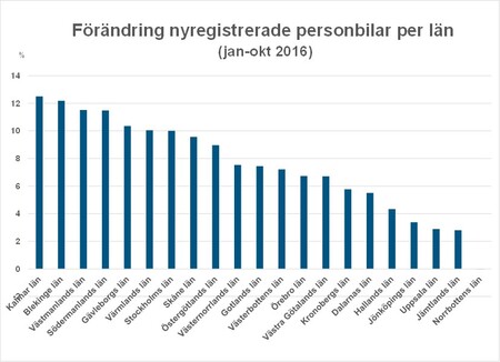 lanokt16totBild2.jpg