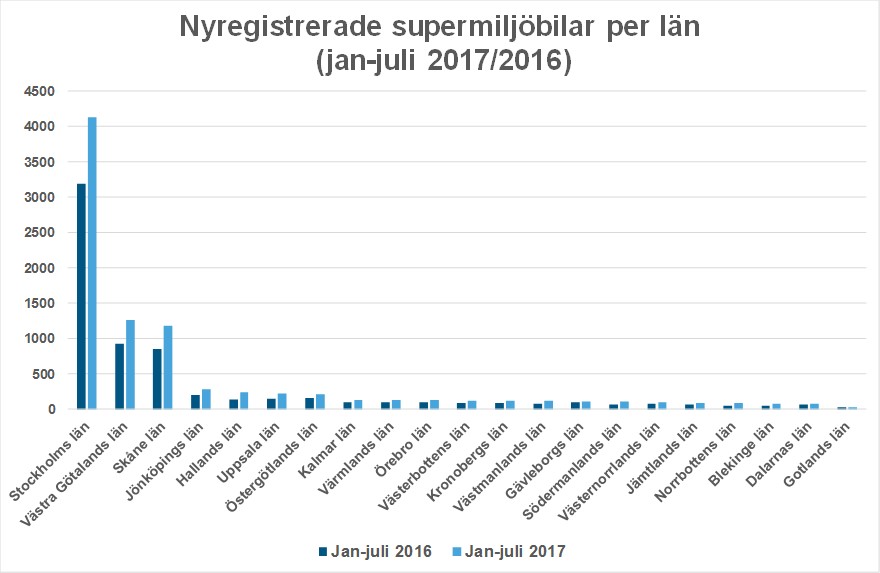 lanjuli17antalsuperBild2.jpg