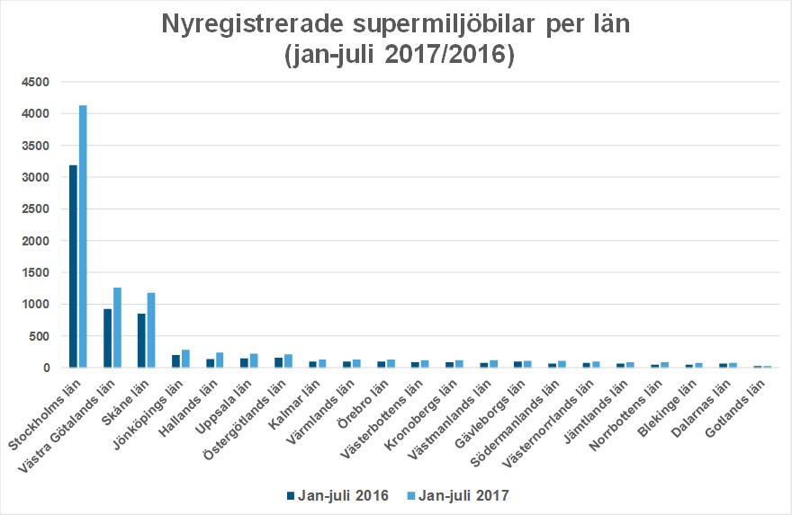 lanjuli17antalsuperBild2.jpg