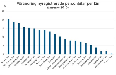 Bild3öknnglännov15.jpg