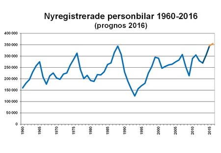 prognos16PBBild1.jpg