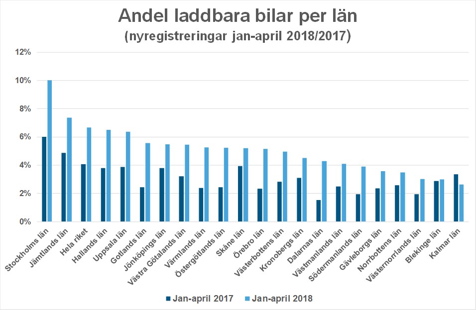 lanapril18bild1andelladdbara.jpg