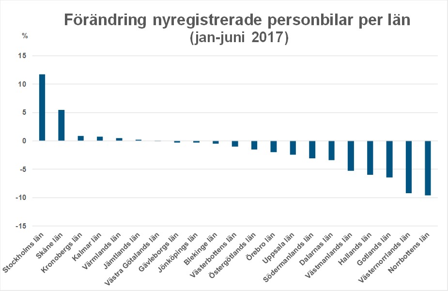 lanjuni17totnyregBild4.jpg