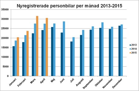 AprilmånadBild1.jpg