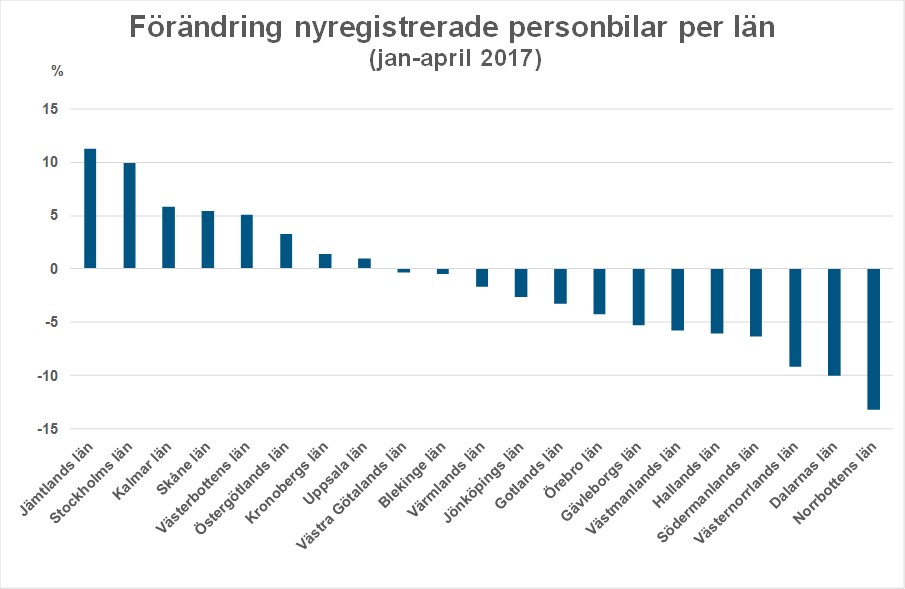 lanapril17Bild4antalsuper.jpg