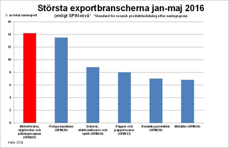 bisvbild6.jpg