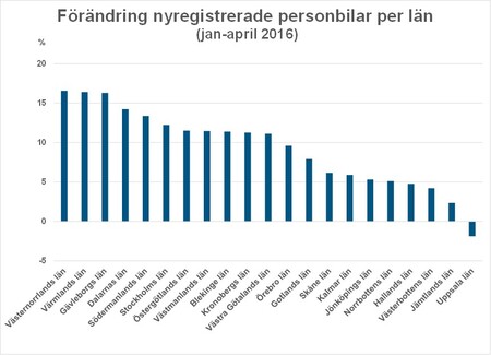 länapril16länökningBild3.jpg