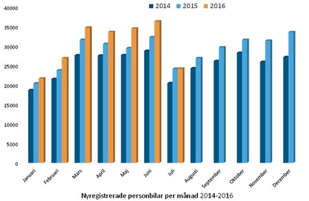 nyregjulimånadBild1.jpg