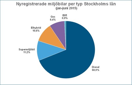 läntypmiljöjuni15Bild3.jpg