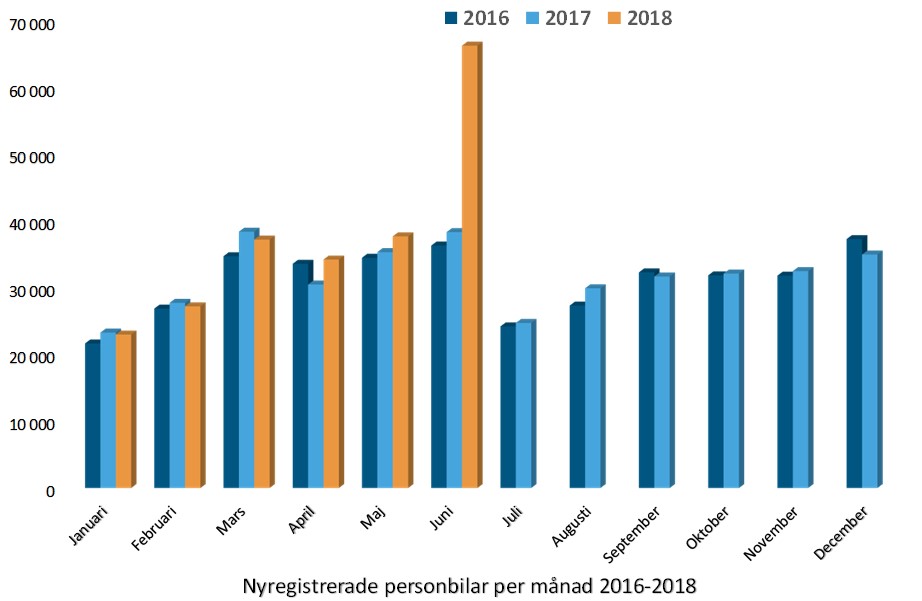 nyregjuni18Bild1.jpg