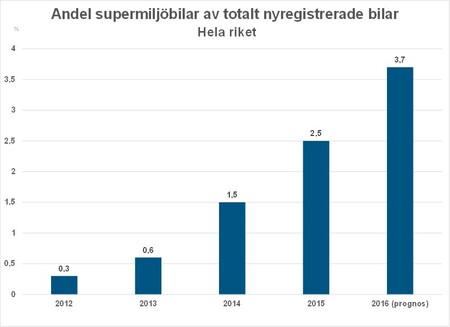 lanokt16andeltotBild4.jpg