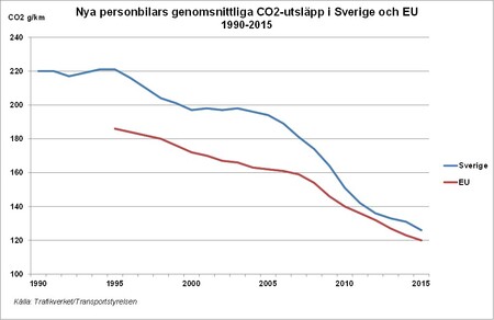 bisvbild4.co2.jpg