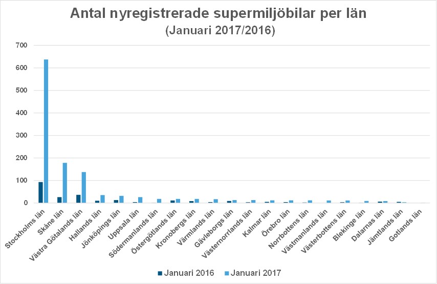 lanjan17superantalBild2.jpg