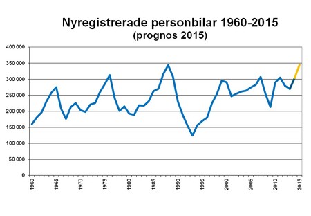 prognossep15Bild1.jpg