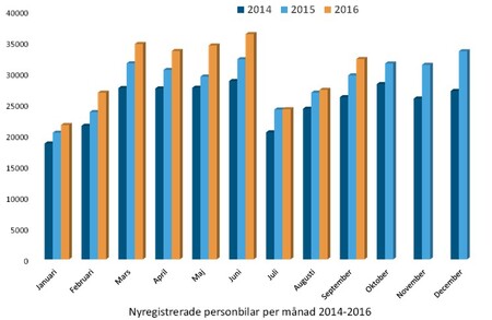 nyregsepmånBild1.jpg