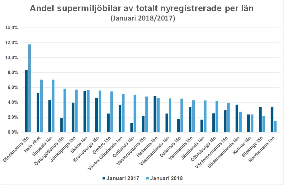 lanjan18andelsuperBild1.jpg