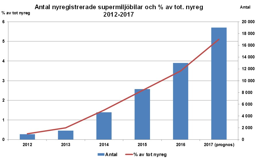 lanjuni17superarBild3.jpg