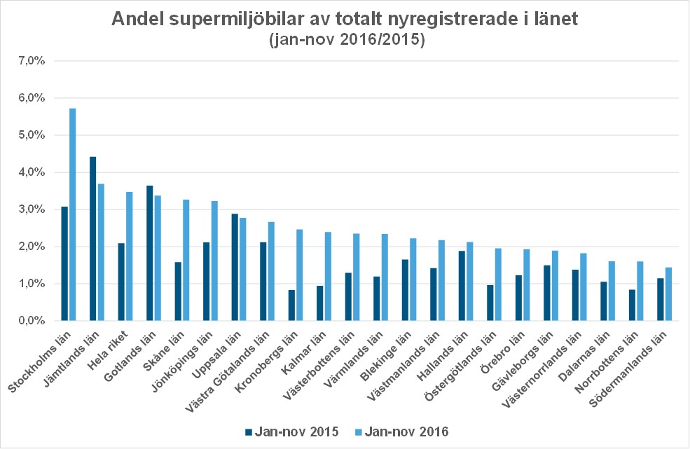 lannov16Bild3.jpg