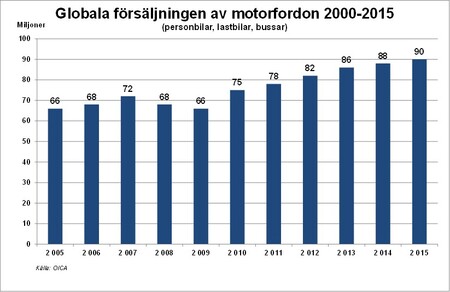 bisvbild7.global.jpg