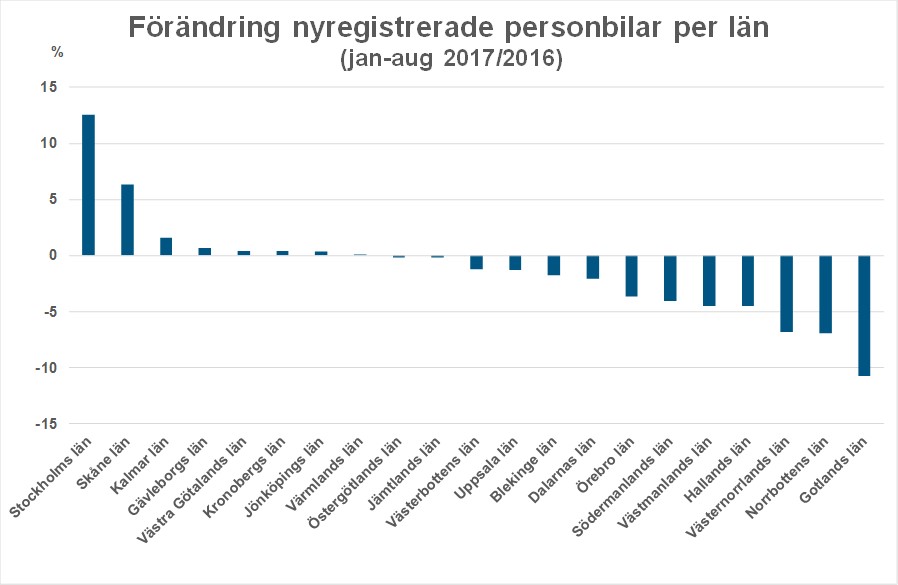 lanaug17Bild4totnyreg.jpg