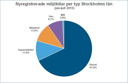 Bild3typmiljöjuli15.jpg