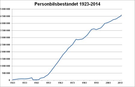 Bild2beståndet.jpg