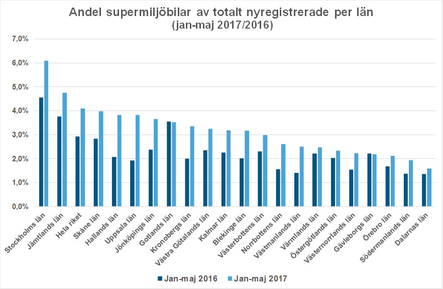 lanmaj17Bild2.jpg