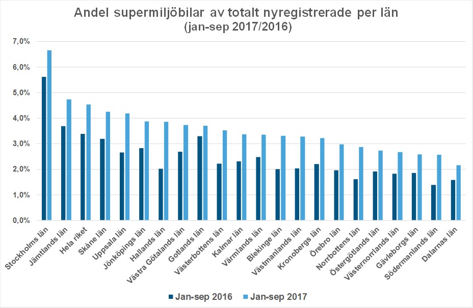 lansep17Bild1.jpg