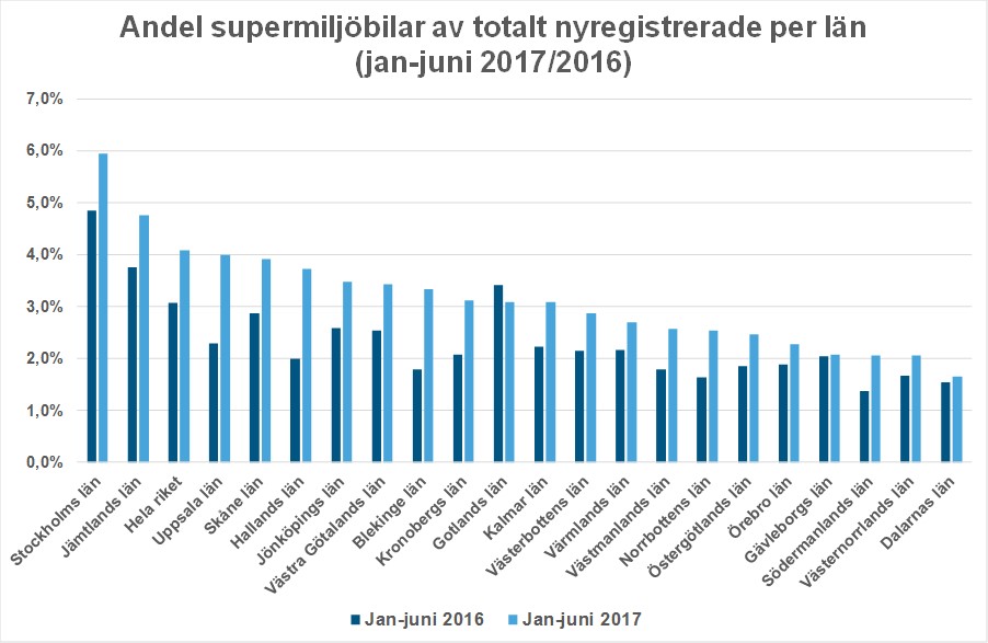 lanjuni17andelBild2.jpg