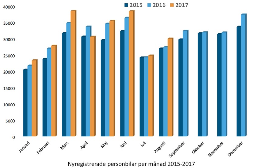 nyregaug17Bild1.jpg