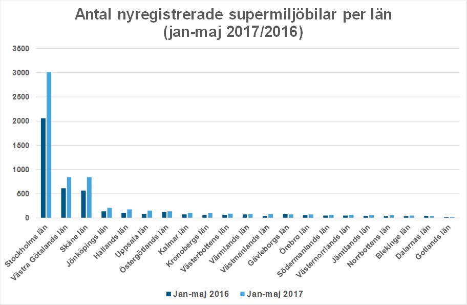 lanmaj17Bild1.jpg
