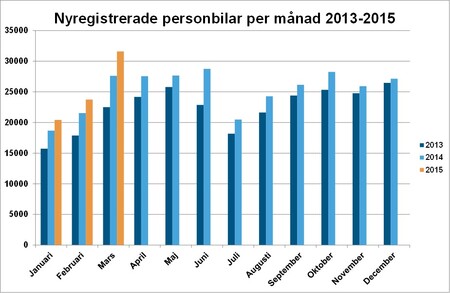 Bild1marsreg.jpg